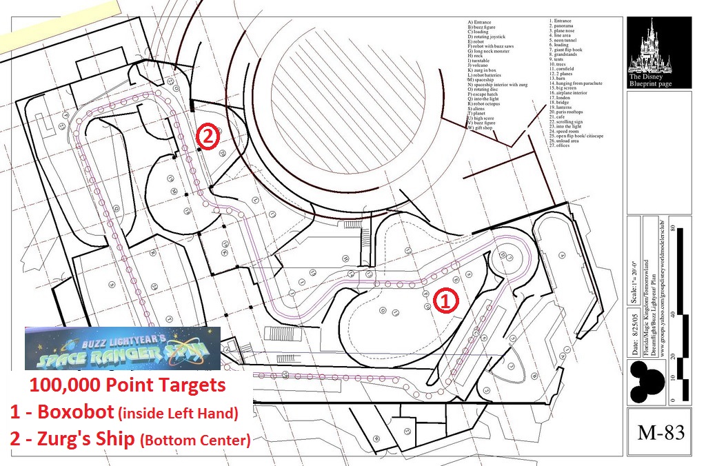 Secret Blue Print to the Big Points (Buzz Lightyear Space Ranger Spin)