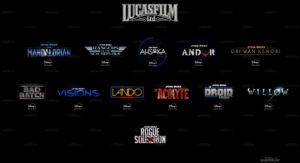 New content announced at Disney Investor Day 2020 - Lucas Films