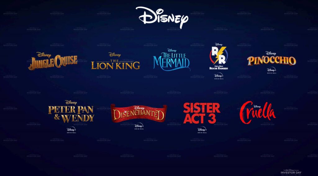 Disney Investor Day 2020 Disney Announced 101 Film Projects