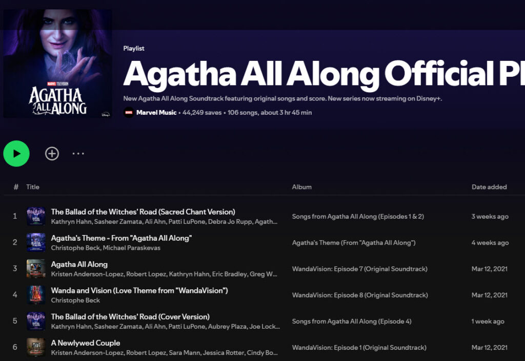 Agatha All Along Playlist Spotify